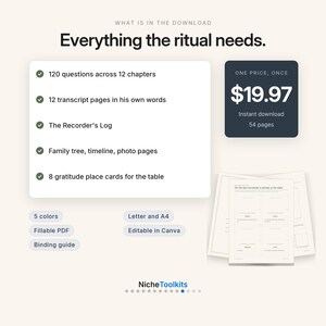 Może przedstawiać: Cyfrowy produkt do pobrania zatytułowany Everything the ritual needs, zawierający 120 pytań w 12 rozdziałach, 12 stron transkrypcji, dziennik, drzewo genealogiczne, oś czasu, strony na zdjęcia oraz 8 wizyt&oacute;wek z podziękowaniami.