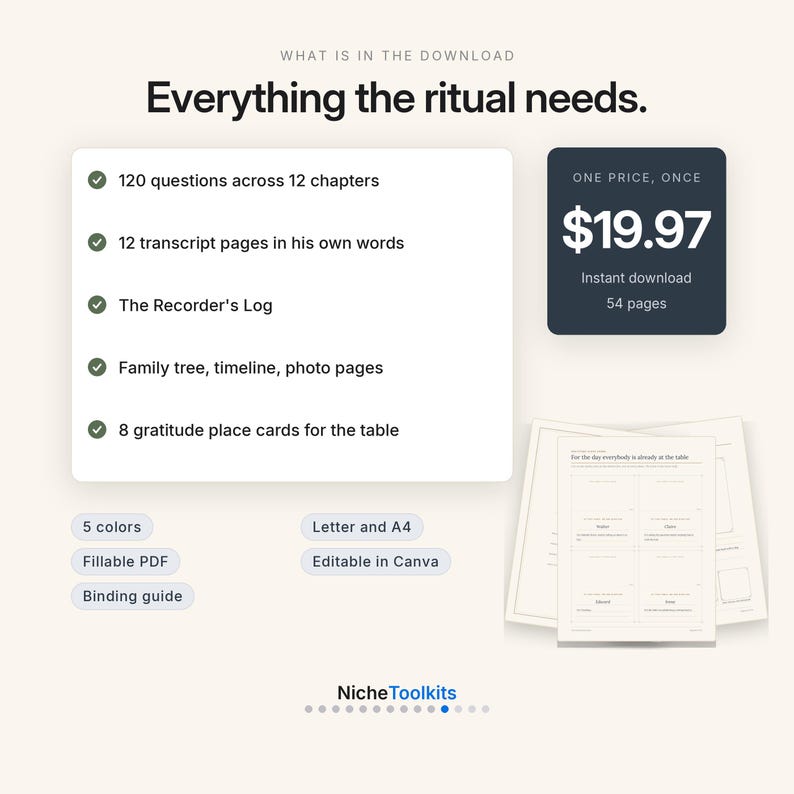 Może przedstawiać: Cyfrowy produkt do pobrania zatytułowany Everything the ritual needs, zawierający 120 pytań w 12 rozdziałach, 12 stron transkrypcji, dziennik, drzewo genealogiczne, oś czasu, strony na zdjęcia oraz 8 wizyt&oacute;wek z podziękowaniami.