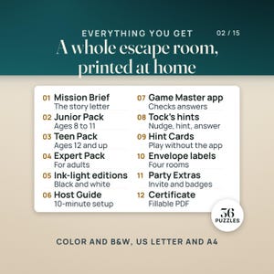 What's inside, in twelve rows: the Mission Brief story letter, the Junior, Teen and Expert Player Packs for ages 8 to 11, 12 and up and adults, ink-light black and white editions, the Host Guide with a 10-minute setup, the offline Game Master app, Tock's hints, Hint Cards for playing without the app, envelope labels, Party Extras and a fillable certificate. A seal reads 36 puzzles.