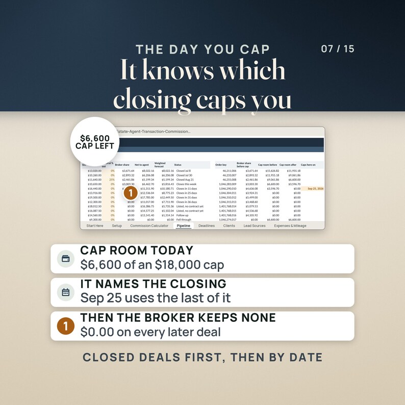 Real Estate CRM and Transaction Tracker Spreadsheet | Realtor Commission Calculator, Split and Cap, Closing Deadlines | Excel Google Sheets image 7