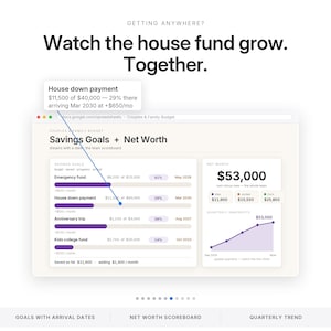 Couples Budget Spreadsheet Bill Split Calculator Who Owes Who Family Budget Planner Excel Google Sheets Shared Expense Tracker image 7