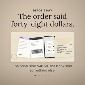 Pode incluir: Uma ilustra&ccedil;&atilde;o gr&aacute;fica intitulada DEPOSIT DAY com o texto The order said forty-eight dollars. Abaixo, um formul&aacute;rio 1099-K, uma etiqueta de envio, um smartphone com a interface de uma loja e um envelope com o texto Fees, Label, Leather, Left? e um ponto de interroga&ccedil;&atilde;o.