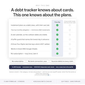 Puede incluir: Una tabla comparativa titulada Why This One, que contrasta un rastreador de deudas con rastreadores t&iacute;picos. Enumera caracter&iacute;sticas como planes de pago, obligaciones mensuales, calendarios y compatibilidad con Excel, marcadas con marcas de verificaci&oacute;n verdes.
