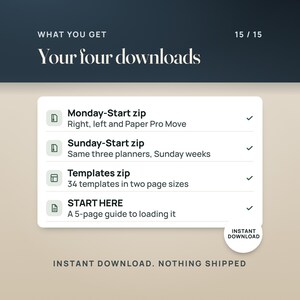 What you get: the Monday-Start zip (right tabs, left tabs, Paper Pro Move), the Sunday-Start zip, the Templates zip with 34 templates in two page sizes, and a 5-page START HERE guide. Instant download.