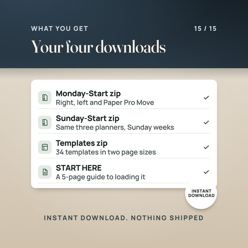 What you get: the Monday-Start zip (right tabs, left tabs, Paper Pro Move), the Sunday-Start zip, the Templates zip with 34 templates in two page sizes, and a 5-page START HERE guide. Instant download.