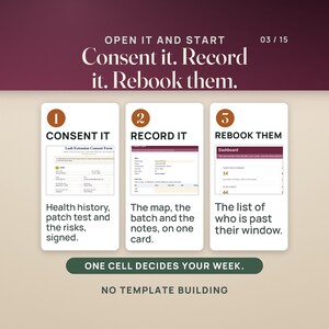 May include: A digital infographic titled Open it and start. Consent it. Record it. Rebook them. It features three numbered steps for lash extension management: Consent It with a form, Record It with a client card, and Rebook Them with a dashboard.