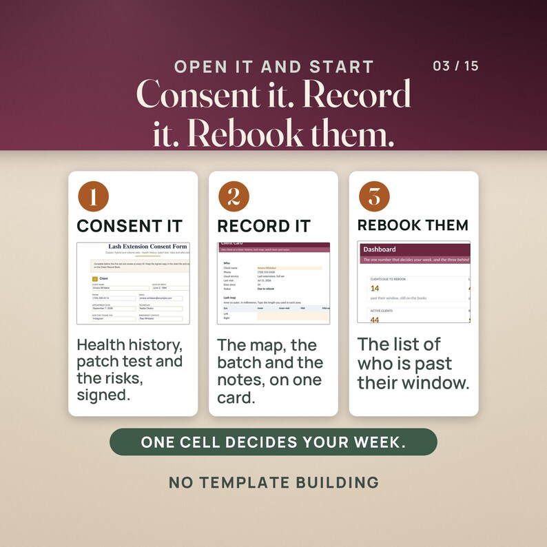 May include: A digital infographic titled Open it and start. Consent it. Record it. Rebook them. It features three numbered steps for lash extension management: Consent It with a form, Record It with a client card, and Rebook Them with a dashboard.