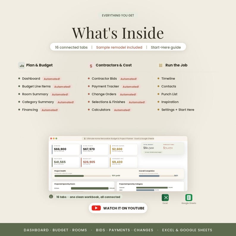 May include: A digital home renovation planner dashboard featuring sections for Plan & Budget, Contractors & Cost, and Run the Job. It includes 16 connected tabs, automated tracking, a sample remodel, and a visual interface for project management.