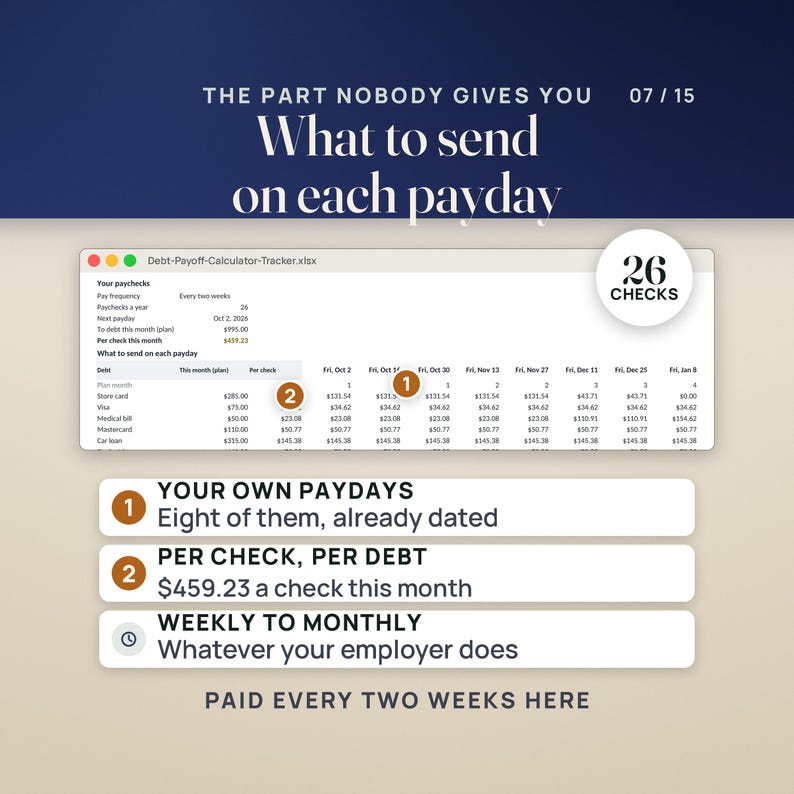 Debt Payoff Tracker Spreadsheet | Debt Snowball, Avalanche, Mortgage Payoff Calculator, Paycheck Plan, Debt Free Date | Excel Google Sheets Bild 7