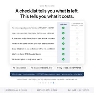 May include: A digital comparison chart titled Why This One, featuring a checklist of features for a financial tracking file versus a typical eight-tab application tracker. The table uses green checkmarks to highlight benefits like net price calculation, four-year projections, and live countdowns, with text emphasizing no subscription and 2,015 formulas.