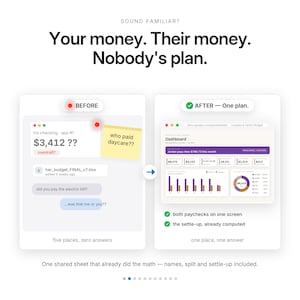 May include: A comparison graphic titled Sound Familiar? Your money. Their money. Nobody's plan. The left side shows a disorganized financial state labeled BEFORE with text like overdraft and who paid daycare. The right side shows a clean dashboard labeled AFTER&mdash;One plan with charts and organized data.