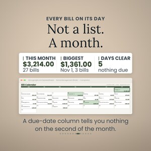 Puede incluir: Una interfaz de hoja de c&aacute;lculo de calendario de facturas con un panel que muestra el texto EVERY BILL ON ITS DAY Not a list. A month. THIS MONTH $3,214.00 27 facturas, BIGGEST $1,361.00 1 nov, 3 facturas y DAYS CLEAR 5 nothing due.
