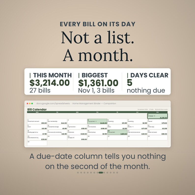Puede incluir: Una interfaz de hoja de c&aacute;lculo de calendario de facturas con un panel que muestra el texto EVERY BILL ON ITS DAY Not a list. A month. THIS MONTH $3,214.00 27 facturas, BIGGEST $1,361.00 1 nov, 3 facturas y DAYS CLEAR 5 nothing due.