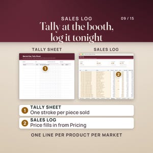 The Market-Day Tally Sheet beside the Sales Log tab: one stroke per piece sold at the booth, then one line per product per market, with the price filled in from Pricing.
