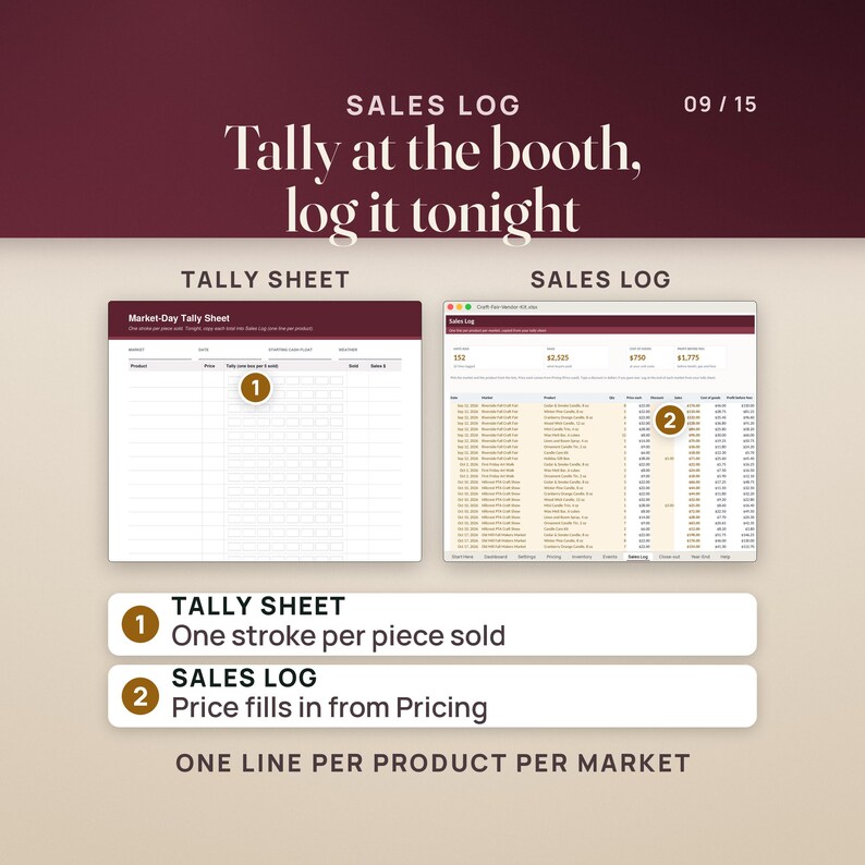 The Market-Day Tally Sheet beside the Sales Log tab: one stroke per piece sold at the booth, then one line per product per market, with the price filled in from Pricing.