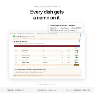 Thanksgiving Planner Spreadsheet | Thanksgiving Hosting Budget with Menu, Potluck and Groceries for Excel and Google Sheets | Friendsgiving image 6