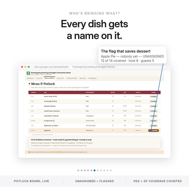 Thanksgiving Planner Spreadsheet | Thanksgiving Hosting Budget with Menu, Potluck and Groceries for Excel and Google Sheets | Friendsgiving image 6