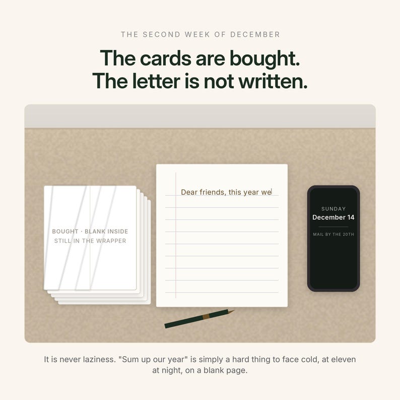 Może przedstawiać: Płaska grafika z tekstem THE SECOND WEEK OF DECEMBER, The cards are bought. The letter is not written. Poniżej stos kartek z napisem BOUGHT - BLANK INSIDE STILL IN THE WRAPPER, notatnik w linie z Dear friends, this year we, długopis oraz telefon wyświetlający Sunday December 14 MAIL BY THE 20TH.
