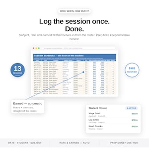 May include: A digital interface displaying a tutor session schedule and student roster. The spreadsheet includes columns for date, time, student, subject, location, hours, rate, and earnings. Text includes 'Log the session once. Done.' and 'Student Roster'.