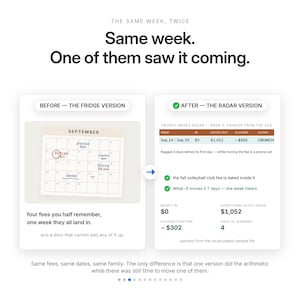 May include: A comparison graphic titled The Same Week, Twice. On the left, a September calendar labeled Before - The Fridge Version shows handwritten notes. On the right, a table labeled After - The Radar Version displays financial data.