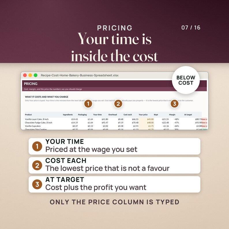 May include: A digital spreadsheet titled Recipe-Cost-Home-Bakery-Business-Spreadsheet.xlsx showing columns for ingredients, packaging, time, overhead, cost, and price. Text includes PRICING, Your time is inside the cost, and BELOW COST labels.