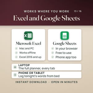 May include: An informational graphic titled Works Where You Work 13/16 Excel and Google Sheets. It lists compatibility for Microsoft Excel including Mac, PC, and offline use, and Google Sheets for browser, free use, and phone app. Includes laptop and phone usage.