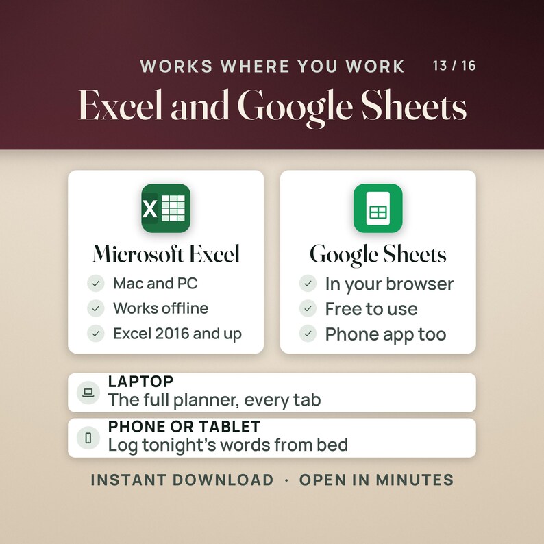 May include: An informational graphic titled Works Where You Work 13/16 Excel and Google Sheets. It lists compatibility for Microsoft Excel including Mac, PC, and offline use, and Google Sheets for browser, free use, and phone app. Includes laptop and phone usage.