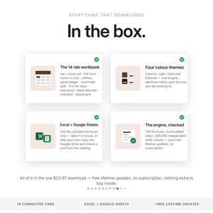 May include: A digital product overview titled In the box featuring four white cards with icons and text. The cards detail a 14-tab workbook, four colour themes, Excel and Google Sheets compatibility, and a checked engine with 739 formulas.