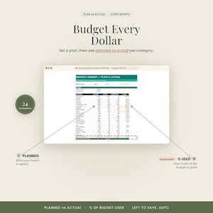 May include: A digital monthly budget planner spreadsheet displayed on a screen. The interface features columns for planned versus actual spending across 24 categories, with automated calculations for the percentage of the budget used each month.