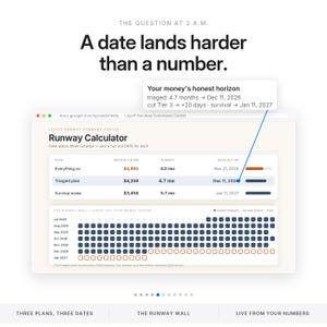 Foglio di calcolo per il budget dei licenziamenti / Piano finanziario per la perdita del lavoro e calcolatore di autonomia per Excel e Fogli Google / Strumento di monitoraggio di indennità di fine rapporto e disoccupazione immagine 5