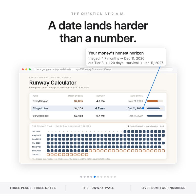 Foglio di calcolo per il budget dei licenziamenti / Piano finanziario per la perdita del lavoro e calcolatore di autonomia per Excel e Fogli Google / Strumento di monitoraggio di indennità di fine rapporto e disoccupazione immagine 5