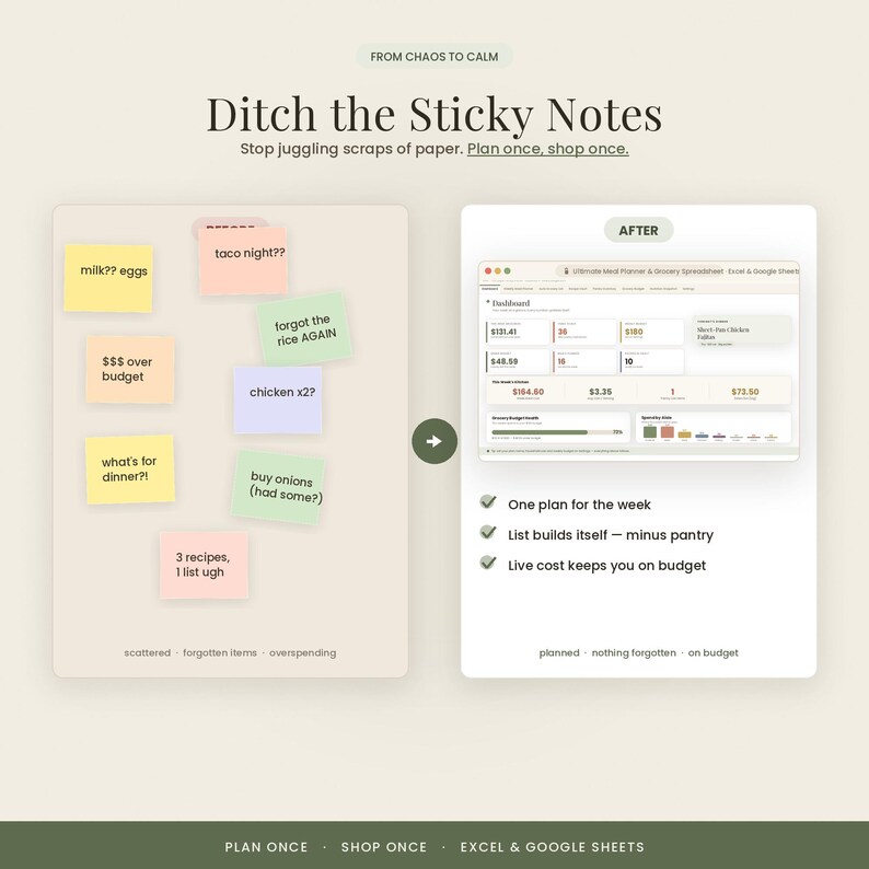 Meal Planner Spreadsheet with Automatic Grocery List | Excel & Google Sheets | Weekly Meal Plan, Recipe Organizer, Food Budget image 10