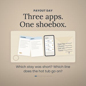 Pode incluir: Um gr&aacute;fico com o texto PAYOUT DAY Three apps. One shoebox. Mostra dois documentos rotulados como CLEANING e 1099-K, um smartphone exibindo uma lista de Payouts e um envelope com uma lista incluindo Host fee, Cleaner, Hot tub e Taxes.