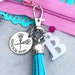 see more listings in the Zipper Pulls section