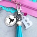 see more listings in the Zipper Pulls section