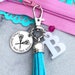 see more listings in the Zipper Pulls section