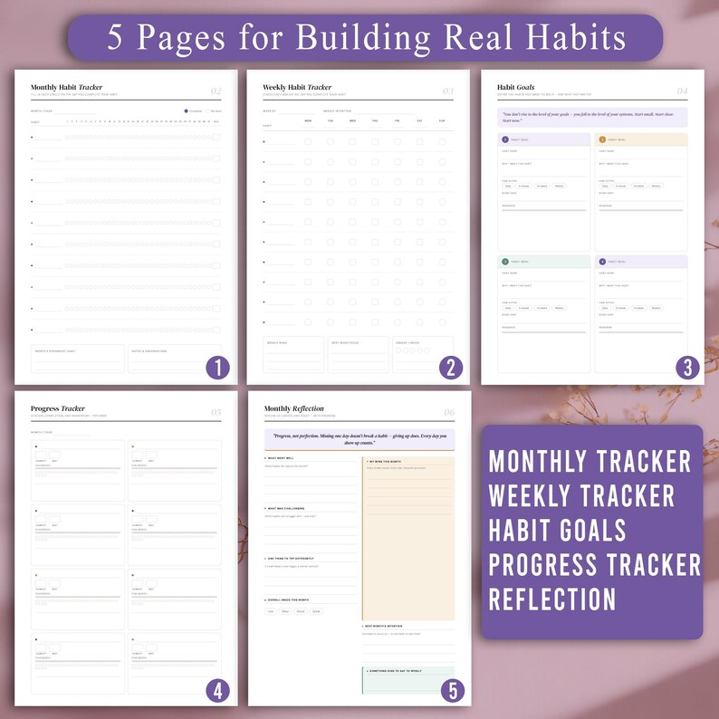 Weekly Streak ADHD Habit Tracker Planner | Printable Monthly & Weekly Streak Tracker ...