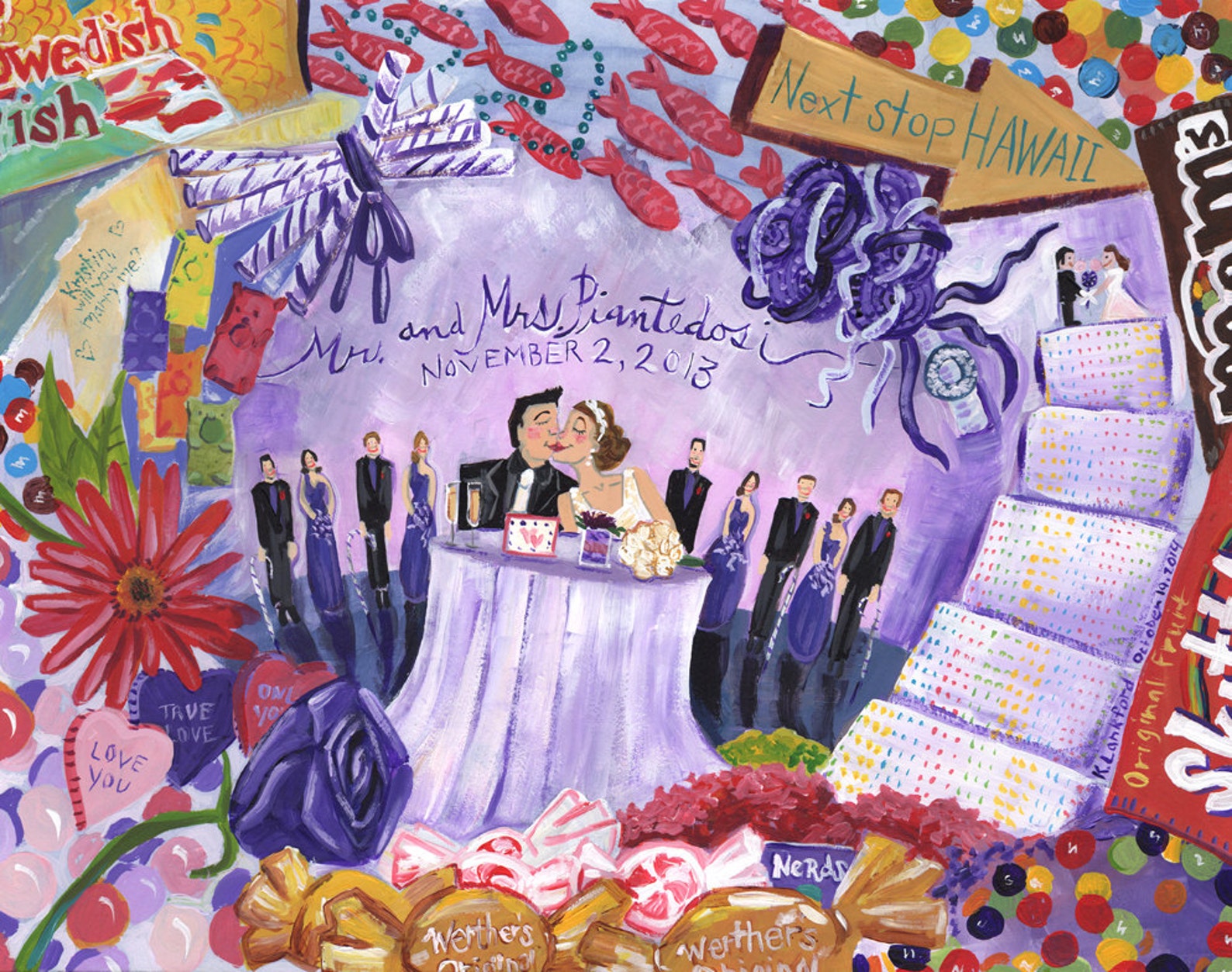 Custom Wedding Story Painting Memory Illustration Custom Etsy