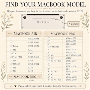 Square MacBook model guide infographic by TrioAuraDesign on a warm beige botanical background. The chart shows where to find the A-number on the bottom of a MacBook and lists supported MacBook Air, MacBook Pro, and MacBook Neo models, including A1370, A1465, A2337, A2681, A3448, A3449, A3434, A3426, A3427, A3428, A3429, and A3404.