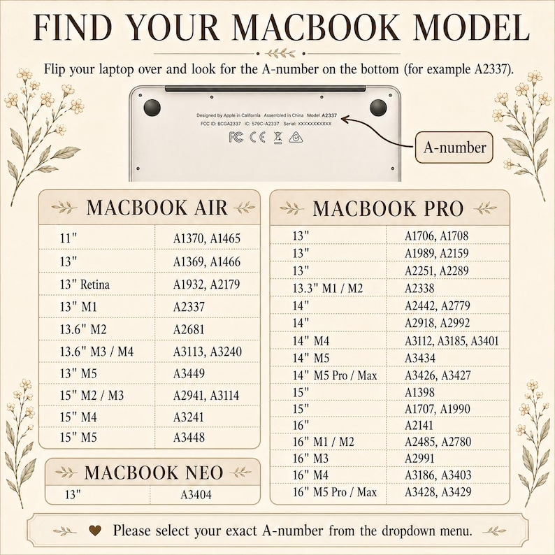Square MacBook model guide infographic by TrioAuraDesign on a warm beige botanical background. The chart shows where to find the A-number on the bottom of a MacBook and lists supported MacBook Air, MacBook Pro, and MacBook Neo models, including A1370, A1465, A2337, A2681, A3448, A3449, A3434, A3426, A3427, A3428, A3429, and A3404.