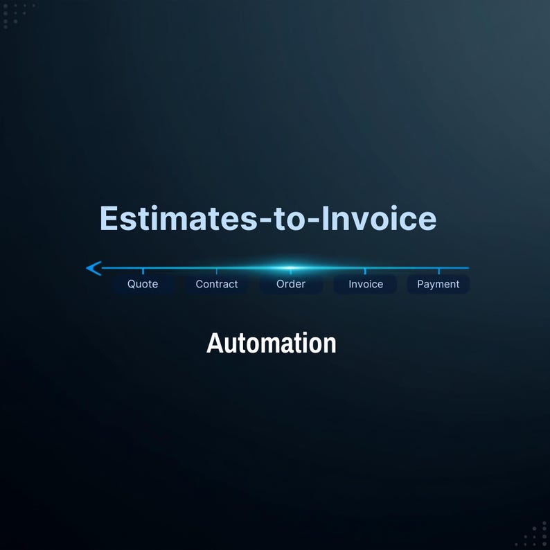 May include: A dark blue graphic featuring the text Estimates-to-Invoice at the top and Automation at the bottom. A horizontal line in the center displays a process flow with the labels Quote, Contract, Order, Invoice, and Payment in sequence.