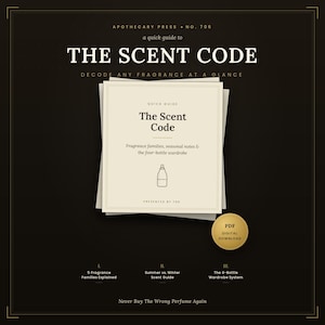 De Geurcode | Ultieme Geurgids PDF | Parfumgarderobeplanner | printbare gids | digitale download