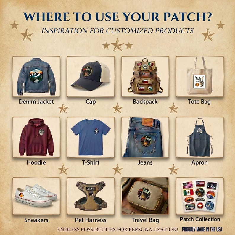 May include: An informational graphic titled WHERE TO USE YOUR PATCH? showing twelve examples of customized items including a denim jacket, cap, backpack, tote bag, hoodie, t-shirt, jeans, apron, sneakers, pet harness, travel bag, and a patch collection.