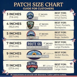 May include: A patch size chart guide for customers featuring six rows of embroidered patches with visible measuring tapes. Each row displays a patch size from 3 inches to 11 inches, including text labels for recommended placement on items like hats, jackets, and backpacks.