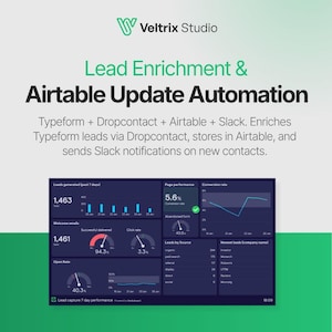 Puede incluir: Una infografía de Veltrix Studio titulada Lead Enrichment & Airtable Update Automation. Detalla un flujo de trabajo que utiliza Typeform, Dropcontact, Airtable y Slack, con un panel oscuro que muestra métricas de leads, tasas de conversión y tasas de apertura.