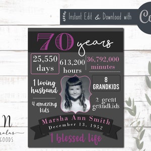 70th Birthday Gift woman, 70th Birthday Poster Sign, 70th Birthday Poster Printable, 70 Birthday Poster