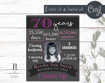 70th Birthday Gift woman, 70th Birthday Poster Sign, 70th Birthday Poster Printable, 70 Birthday Poster