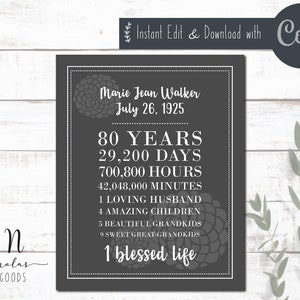 80th Birthday Gift - Printable Sign - Gift - Digital Download - Corjl