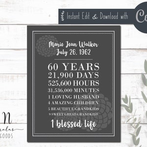 60th Birthday Gift - Printable - Corjl - Instant Download