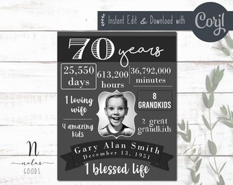 70th Birthday Sign With Picture, 70th Birthday Gift For Men, 70th Bday Gift, Birthday Poster Personalized, Birthday Poster Template